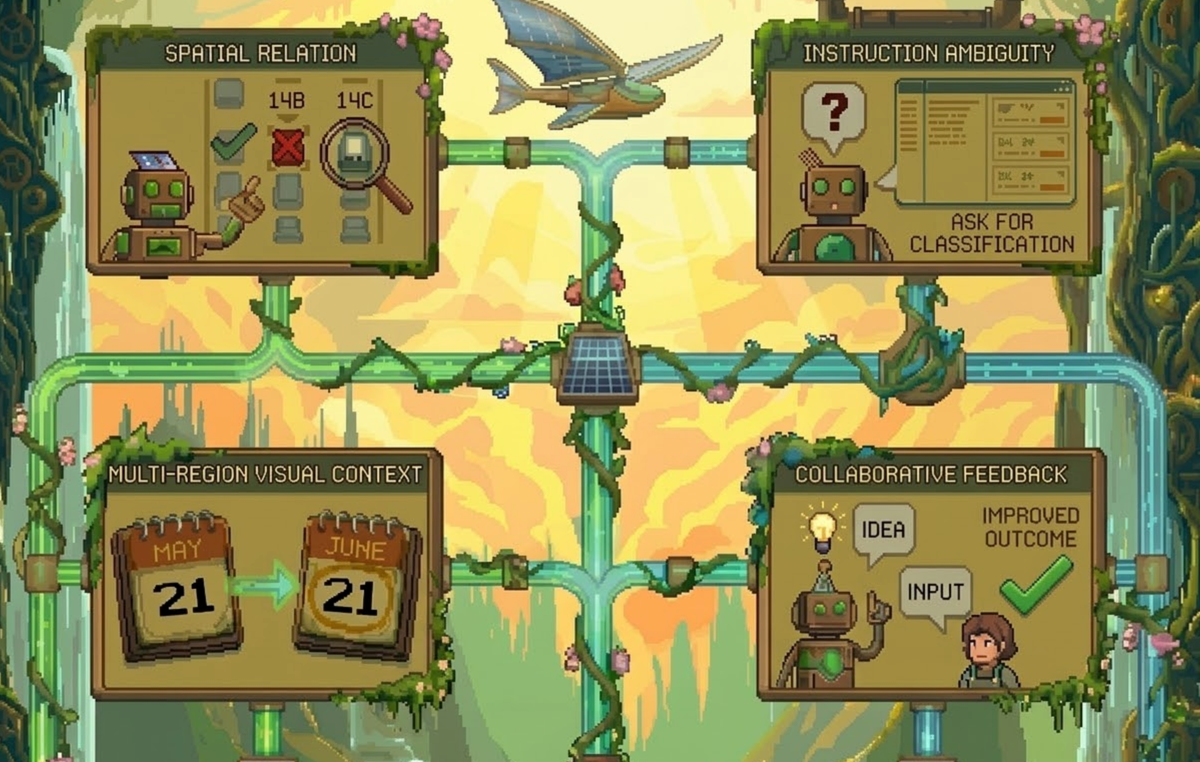 Training on GUI-Perturbed: Why More Data Isn’t Enough